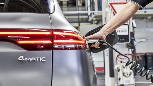 澳洲今年電動汽車僅占總銷量0.6 專家表示擔(dān)憂