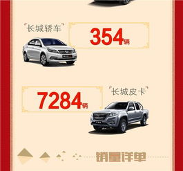 濟(jì)寧賽迪長城