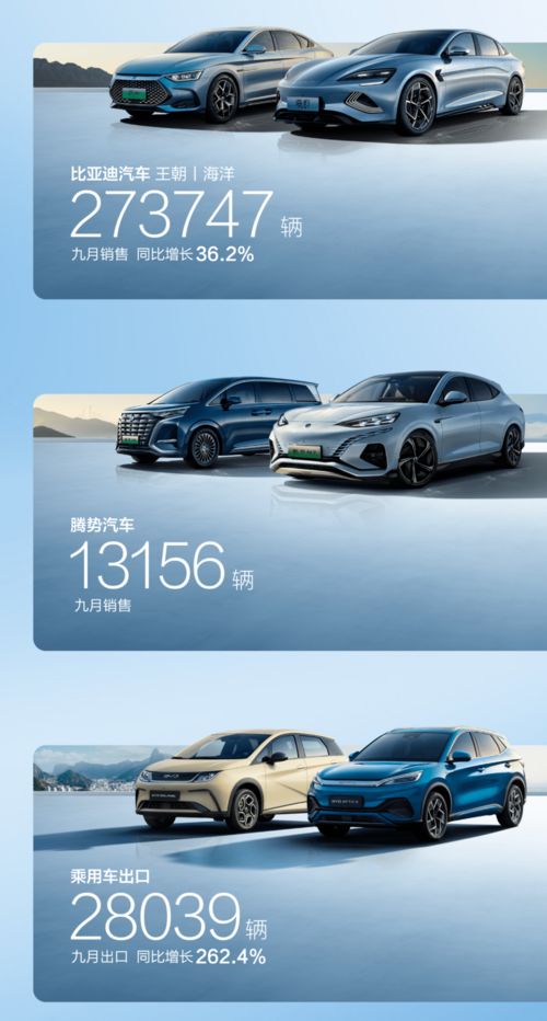 9月新能源銷量 這個(gè)金九,成色幾何