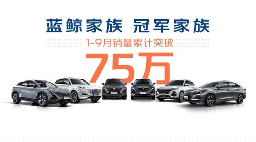 長(zhǎng)安汽車(chē)的三板斧,在行業(yè)寒冬中劃出暖流