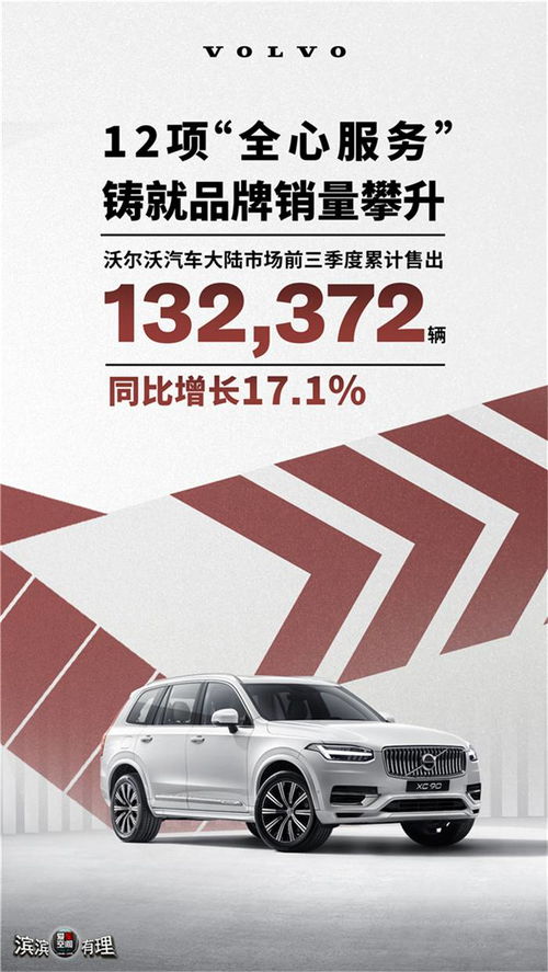 愛(ài)車(chē)空間 以用戶(hù)為中心 沃爾沃汽車(chē)銷(xiāo)量穩(wěn)健提升 前三季度銷(xiāo)量超13萬(wàn)輛
